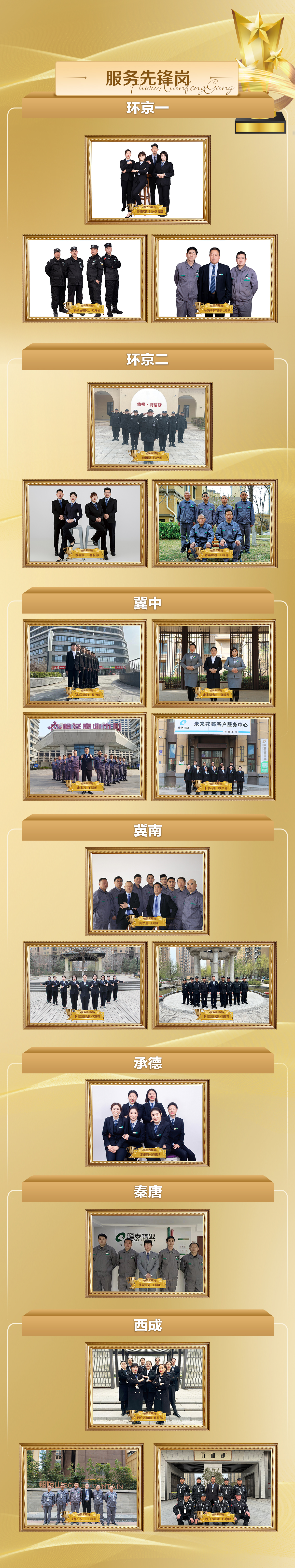 隆泰物業(yè) | 凝聚先鋒力量，彰顯責(zé)任擔(dān)當(dāng)(圖3)