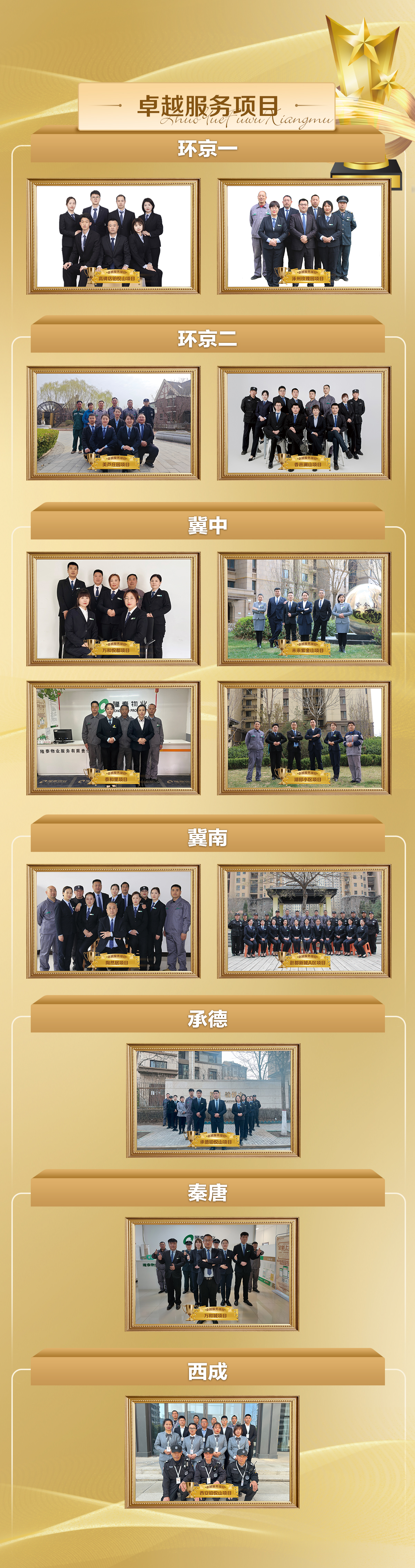 隆泰物業(yè) | 凝聚先鋒力量，彰顯責(zé)任擔(dān)當(dāng)(圖2)